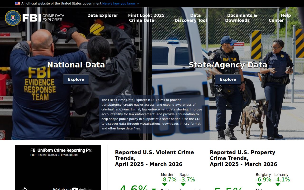 Lockney criminal record context in the FBI Crime Data Explorer